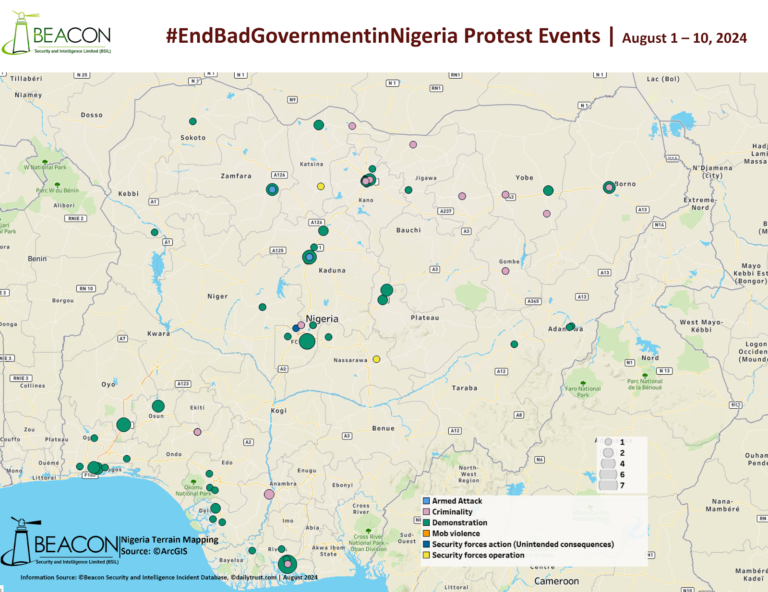 #EndBadGovernmentinNigeria  SITUATION REPORT (SITREP)